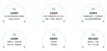 卜小樂 以技術(shù)咨詢?yōu)橐妫苿?dòng)人工智能技術(shù)革新與落地